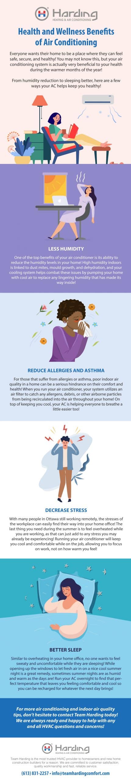 Air Conditioning Health