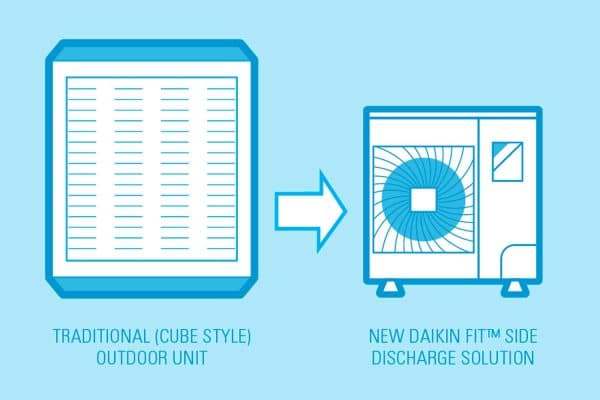 Daikin Fit - Image 3