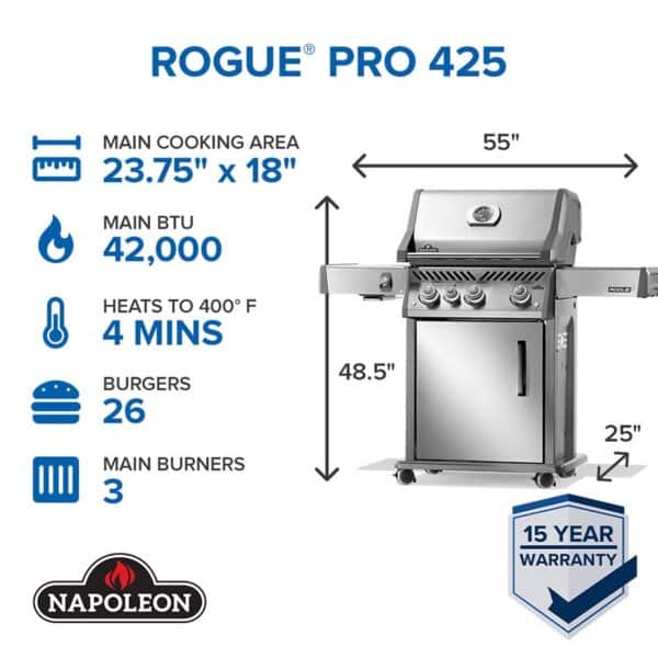 Napoleon Rogue® PRO 425 SIB (P) - Image 3