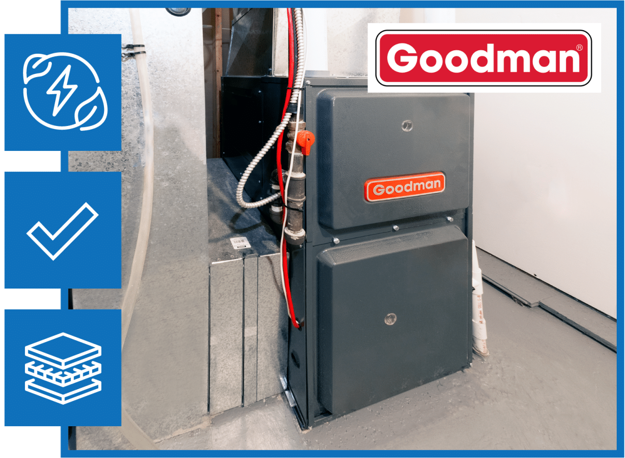 Shop Gas Furnaces In Ottawa Daikin Goodman Bosch   Harding Furnace Tile New Goodman 1280x938 