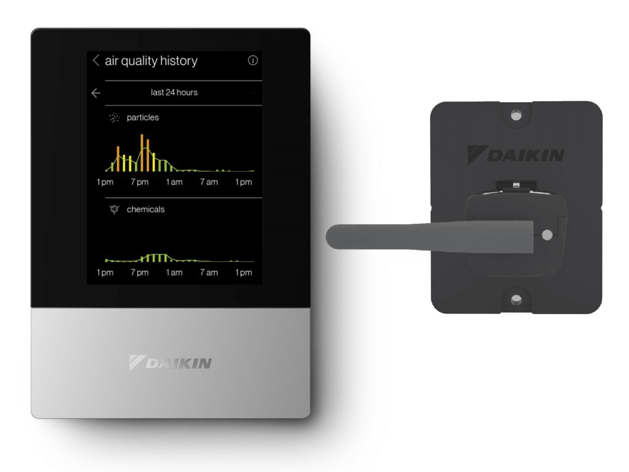 Daikin One Touch Smart Thermostat - Team Harding